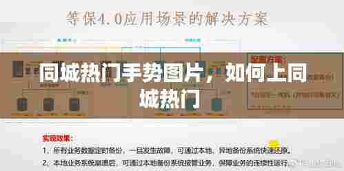 同城热门手势图片,如何上同城热门