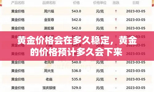 黄金价格会在多久稳定，黄金的价格预计多久会下来 