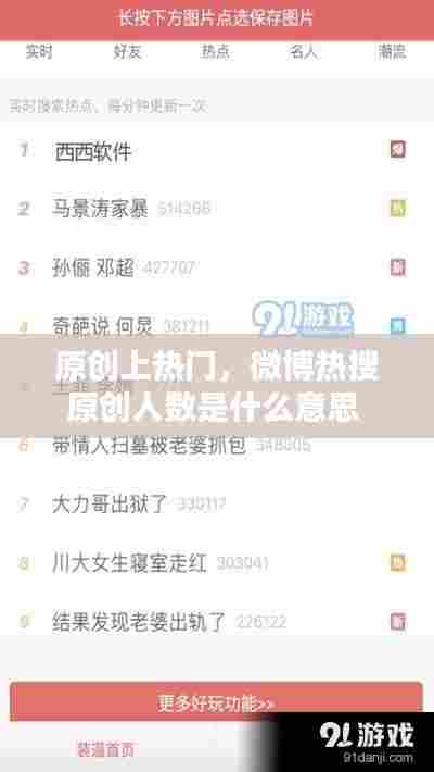 原创上热门,微博热搜原创人数是什么意思