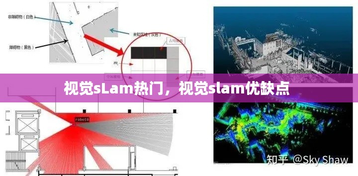 视觉sLam热门,视觉slam优缺点
