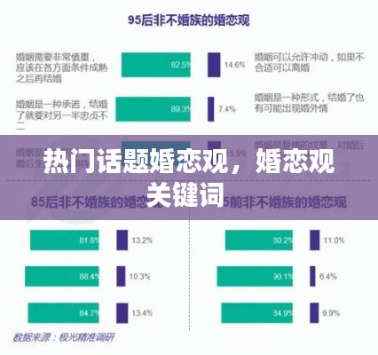 热门话题婚恋观，婚恋观关键词 
