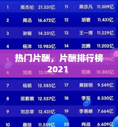 热门片酬，片酬排行榜2021 