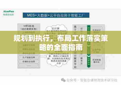 规划到执行,布局工作落实策略的全面指南