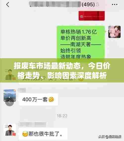 报废车市场最新动态,今日价格走势、影响因素深度解析