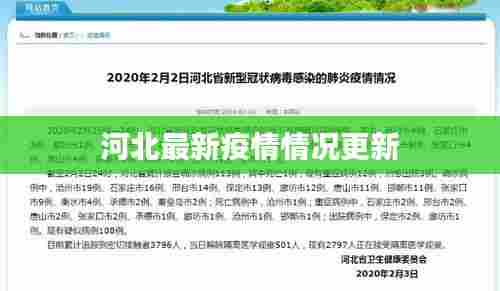 河北最新疫情情况更新