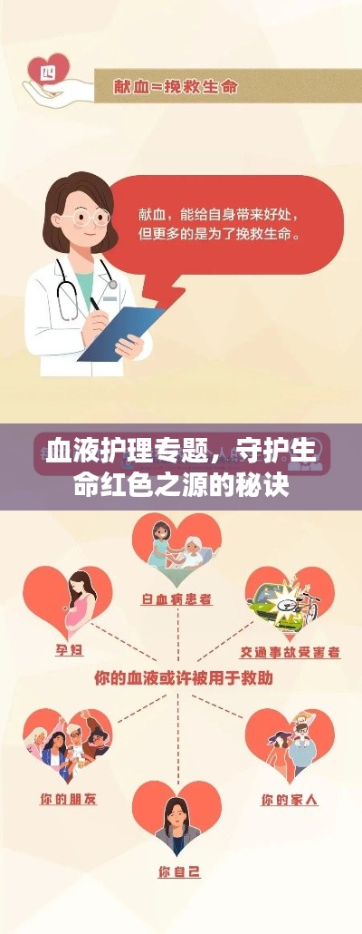 血液护理专题，守护生命红色之源的秘诀