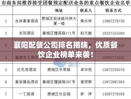 襄阳配餐公司排名揭晓，优质餐饮企业榜单来袭！