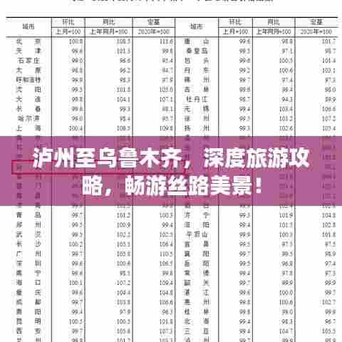 泸州至乌鲁木齐,深度旅游攻略,畅游丝路美景!