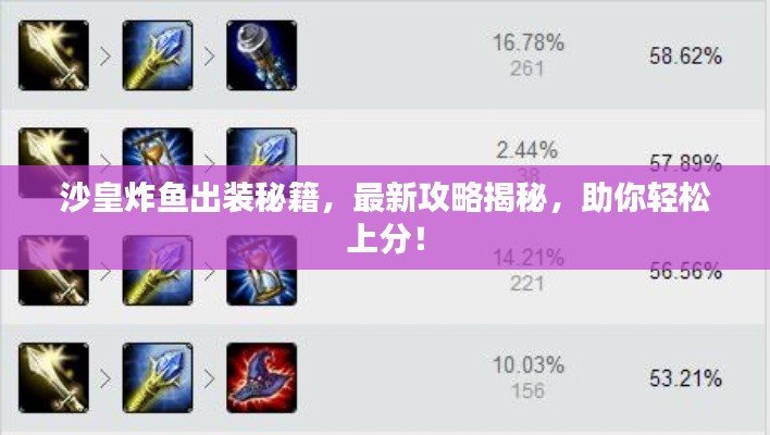 沙皇炸鱼出装秘籍,最新攻略揭秘,助你轻松上分!