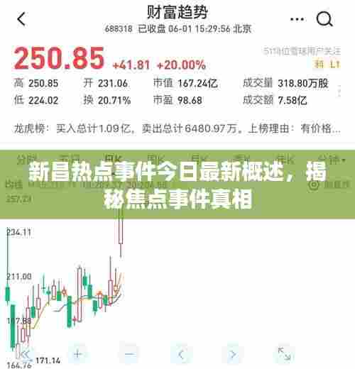 新昌热点事件今日最新概述,揭秘焦点事件真相