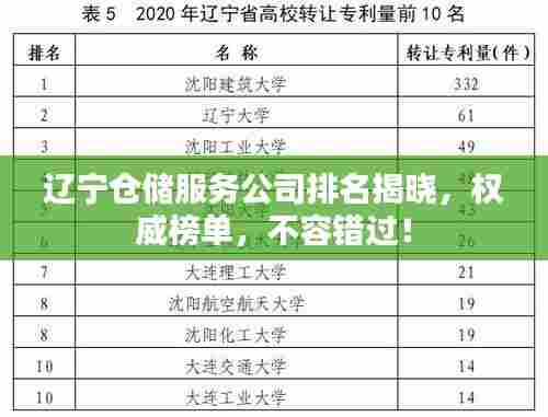 辽宁仓储服务公司排名揭晓，权威榜单，不容错过！