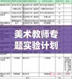 美术教师专题实验计划表揭秘,提升教学质量与学生创造力的完美融合方案!