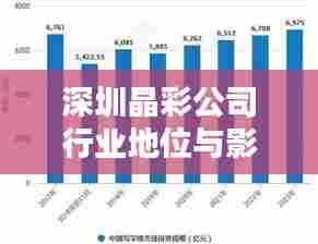 深圳晶彩公司行业地位与影响力揭秘，排名领先，引领行业风向标