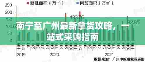南宁至广州最新拿货攻略,一站式采购指南