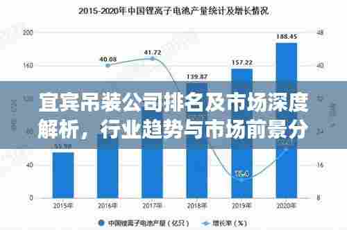宜宾吊装公司排名及市场深度解析,行业趋势与市场前景分析
