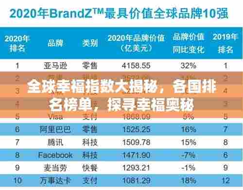 全球幸福指数大揭秘，各国排名榜单，探寻幸福奥秘