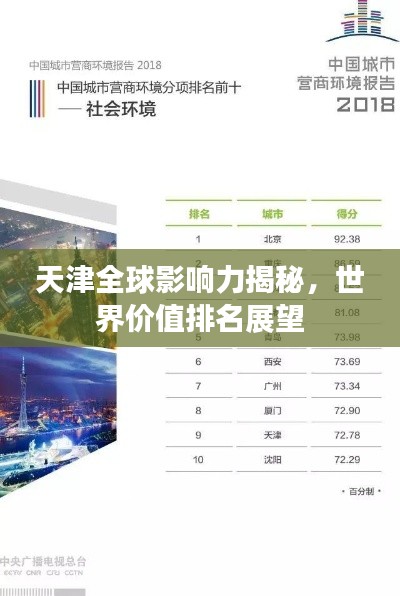 天津全球影响力揭秘,世界价值排名展望
