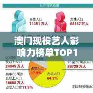 澳门现役艺人影响力榜单TOP10揭秘!