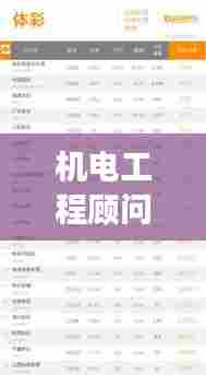 机电工程顾问公司排名揭秘,行业影响力榜单重磅出炉!