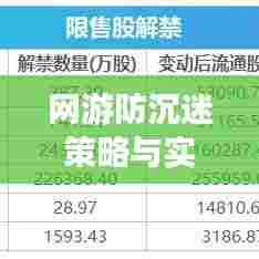 网游防沉迷策略与实践,如何有效落实与执行?