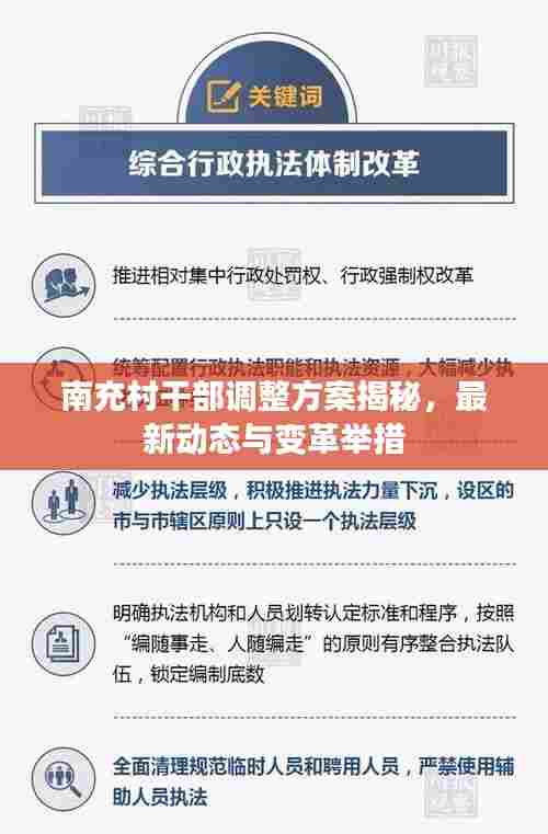 南充村干部调整方案揭秘,最新动态与变革举措