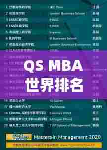 QS MBA世界排名揭秘，全球顶级商学院榜单深度解读