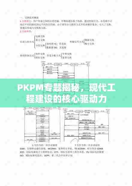 PKPM专题揭秘，现代工程建设的核心驱动力