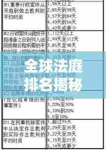 全球法庭排名揭秘,权威司法体系的公正探究