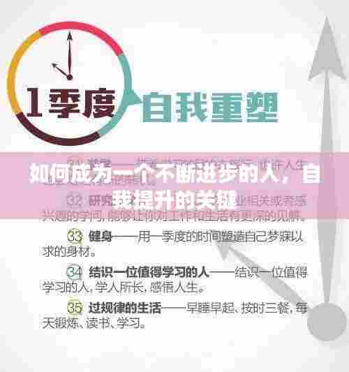 如何成为一个不断进步的人,自我提升的关键