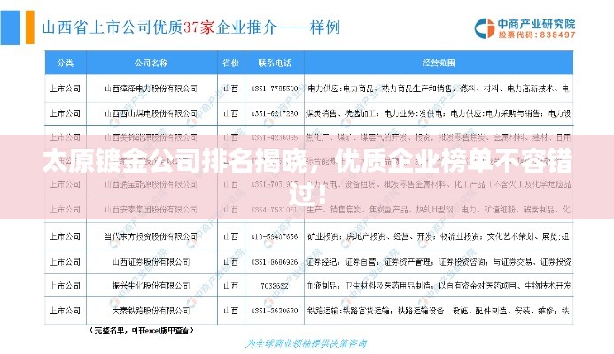 太原镀金公司排名揭晓,优质企业榜单不容错过!