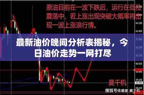 最新油价晚间分析表揭秘，今日油价走势一网打尽