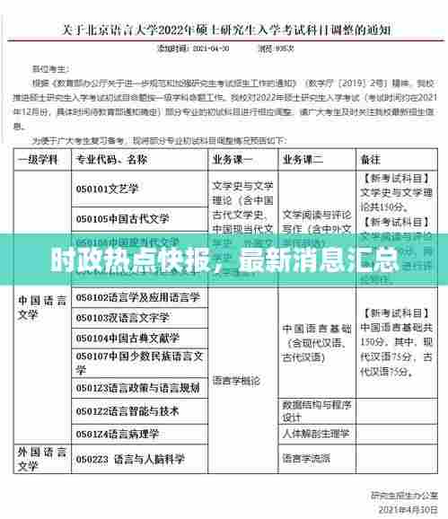 时政热点快报,最新消息汇总