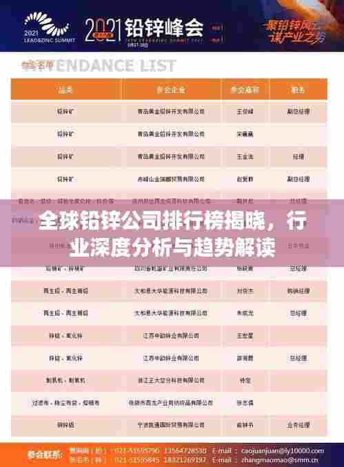 全球铅锌公司排行榜揭晓,行业深度分析与趋势解读