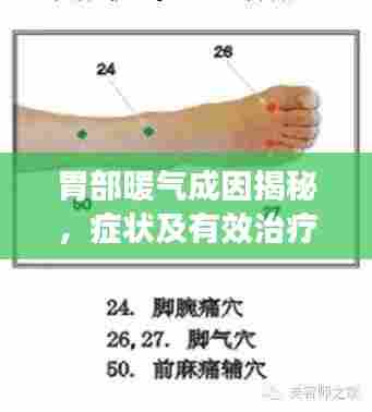 胃部暖气成因揭秘，症状及有效治疗方法全解析