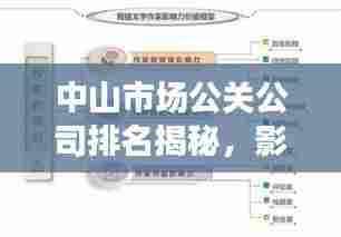 中山市场公关公司排名揭秘,影响力深度解析