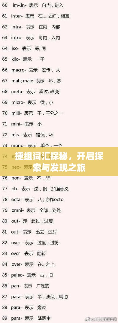 捷组词汇探秘,开启探索与发现之旅