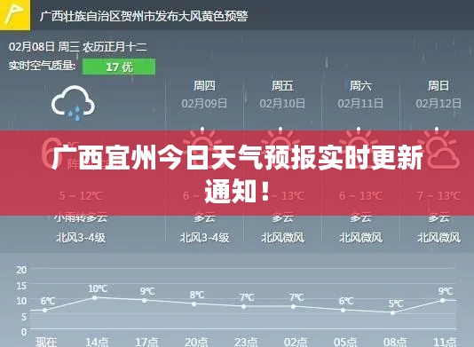 广西宜州今日天气预报实时更新通知!