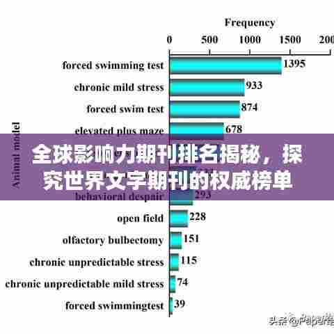 全球影响力期刊排名揭秘,探究世界文字期刊的权威榜单