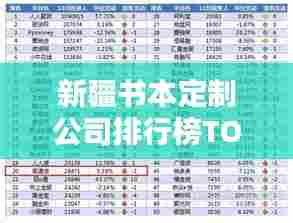 新疆书本定制公司排行榜TOP榜单揭晓!