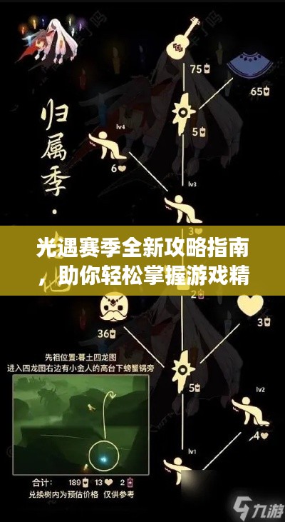 光遇赛季全新攻略指南,助你轻松掌握游戏精髓!