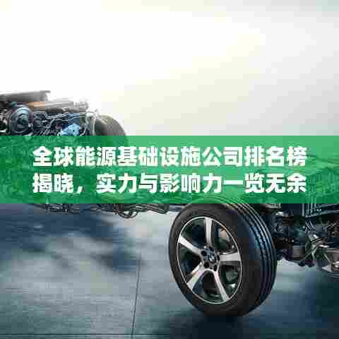 全球能源基础设施公司排名榜揭晓，实力与影响力一览无余