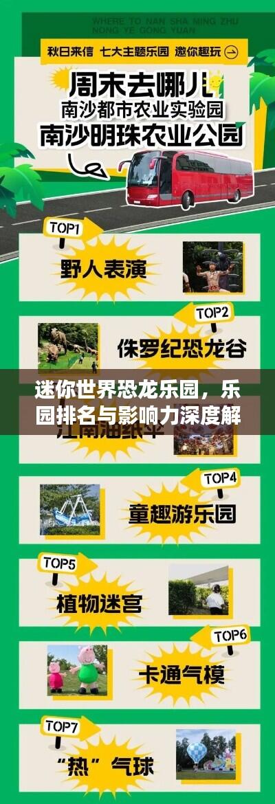 迷你世界恐龙乐园,乐园排名与影响力深度解析