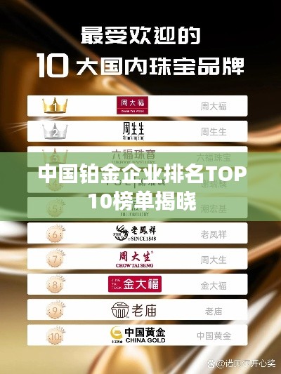 中国铂金企业排名TOP10榜单揭晓