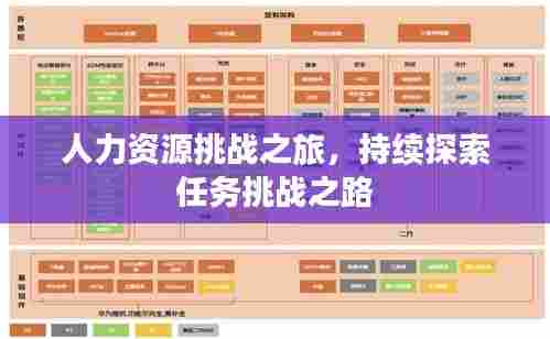 人力资源挑战之旅,持续探索任务挑战之路