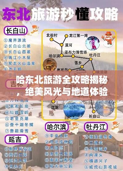 哈东北旅游全攻略揭秘,绝美风光与地道体验一网打尽!