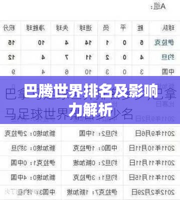 巴腾世界排名及影响力解析
