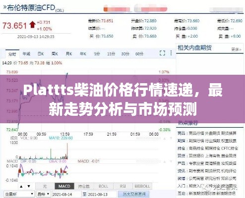 Plattts柴油价格行情速递,最新走势分析与市场预测