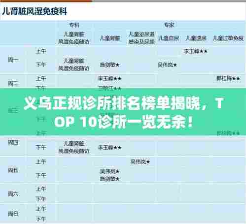 义乌正规诊所排名榜单揭晓,TOP 10诊所一览无余!