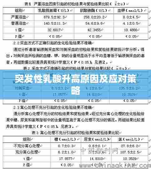 突发性乳酸升高原因及应对策略