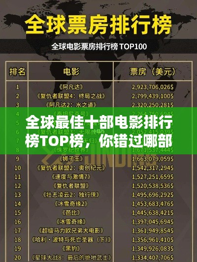 全球最佳十部电影排行榜TOP榜，你错过哪部？